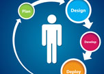 user experience